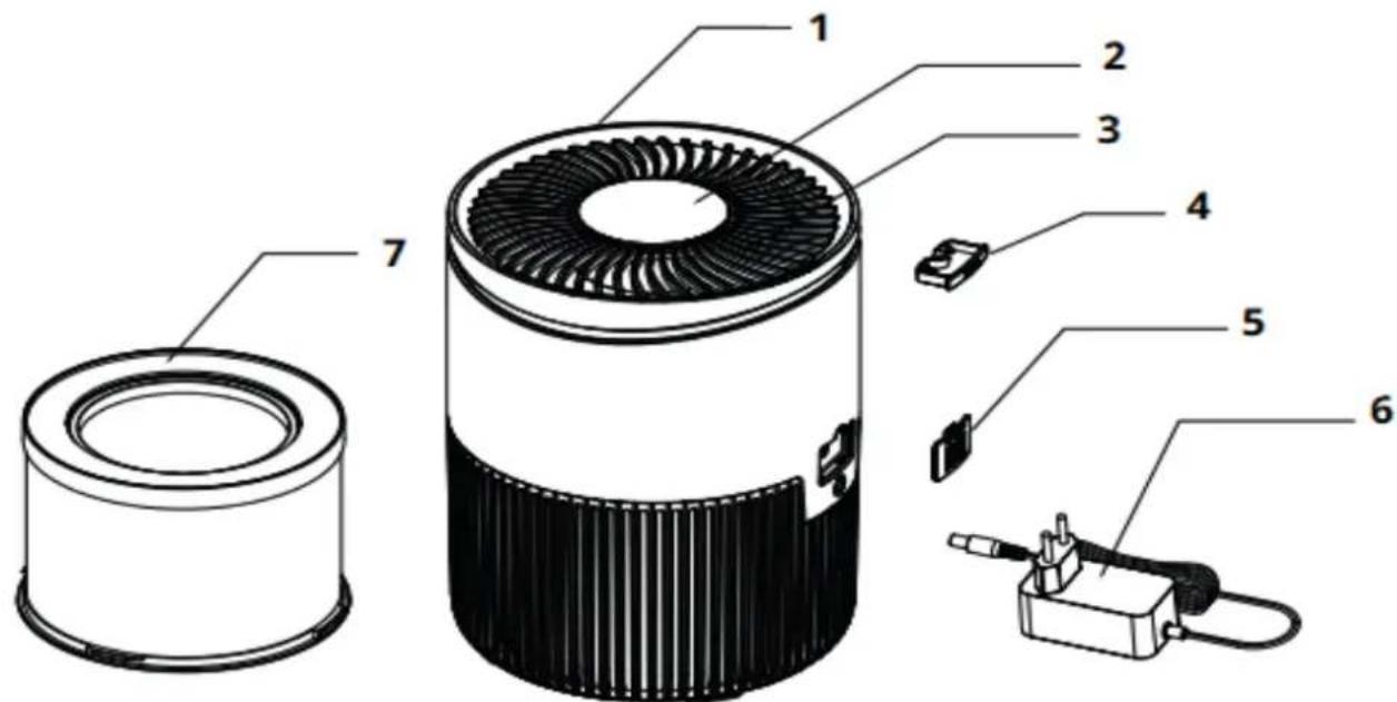 Clean Air Optima CA503B Compact Smart - CA-503B Compact Smart / Description of the appliance - 1