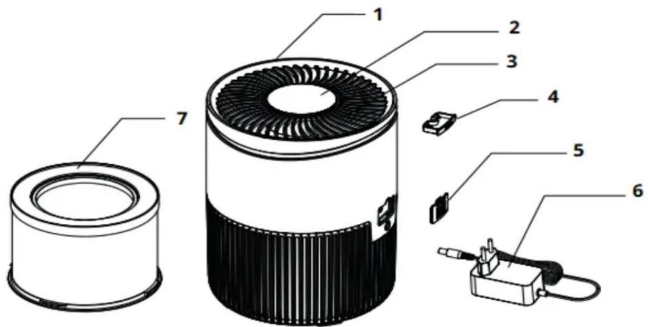 Clean Air Optima CA503B Compact Smart - CA-503B Compact Smart/ Ierices apraksts - 1