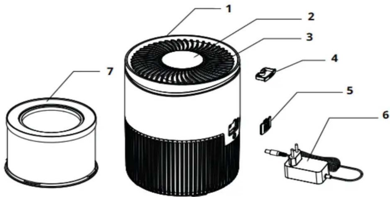 Clean Air Optima CA503B Compact Smart - CA-503B Compact Smart / Opis urzadzenia - 1