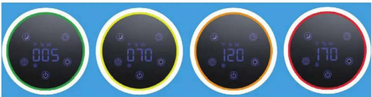 Clean Air Optima CA503B Compact Smart - AnrntaJIeH MOHTOp - 1