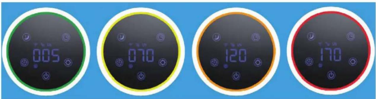 Clean Air Optima CA503B Compact Smart - Digitánlí monitor - 1