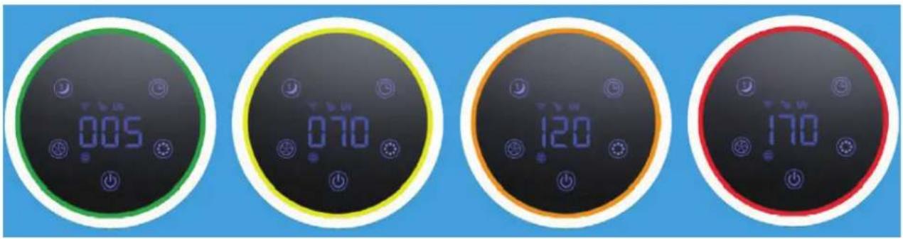 Clean Air Optima CA503B Compact Smart - Moniteur numérique - 1