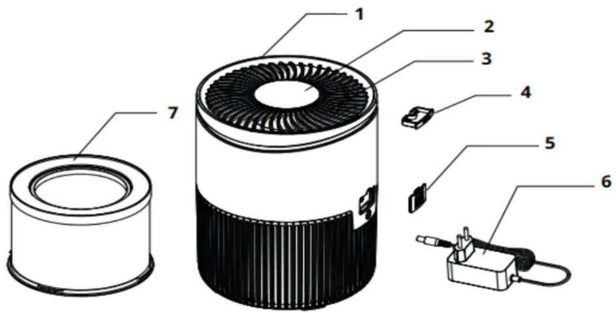 Clean Air Optima CA503B Compact Smart - CA-503B Compact Smart / Beschrijving van het apparaat - 1