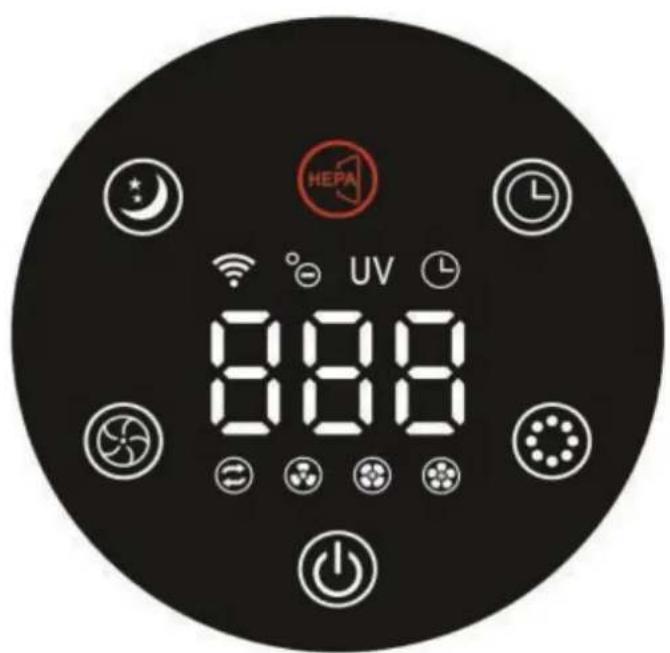 Clean Air Optima CA503B Compact Smart - KoHTpOHeH paHEn/yNaTCTBa 3a KopnCTeBe - 1