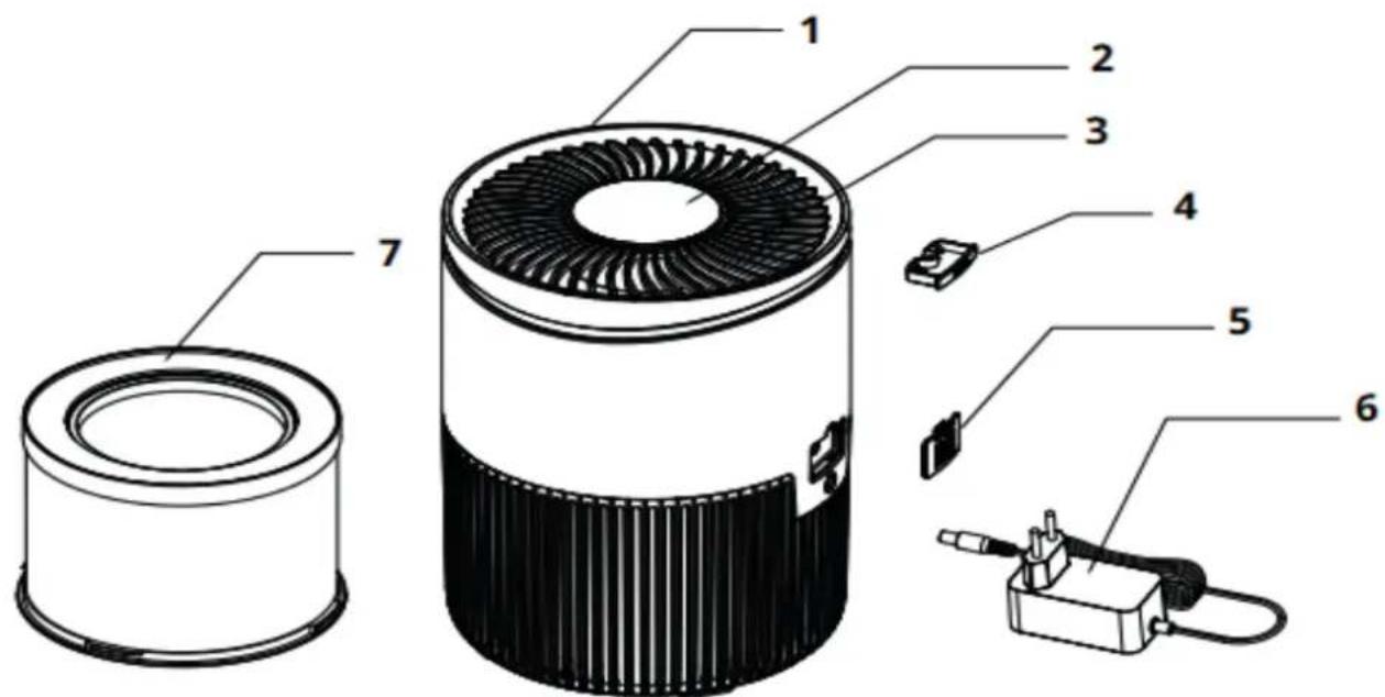 Clean Air Optima CA503B Compact Smart - CA-503B Compact Smart / Onnc Ha ypeodT - 1