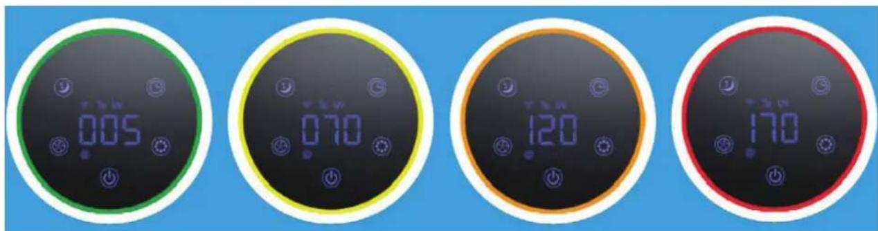 Clean Air Optima CA503B Compact Smart - Monitor digital - 1