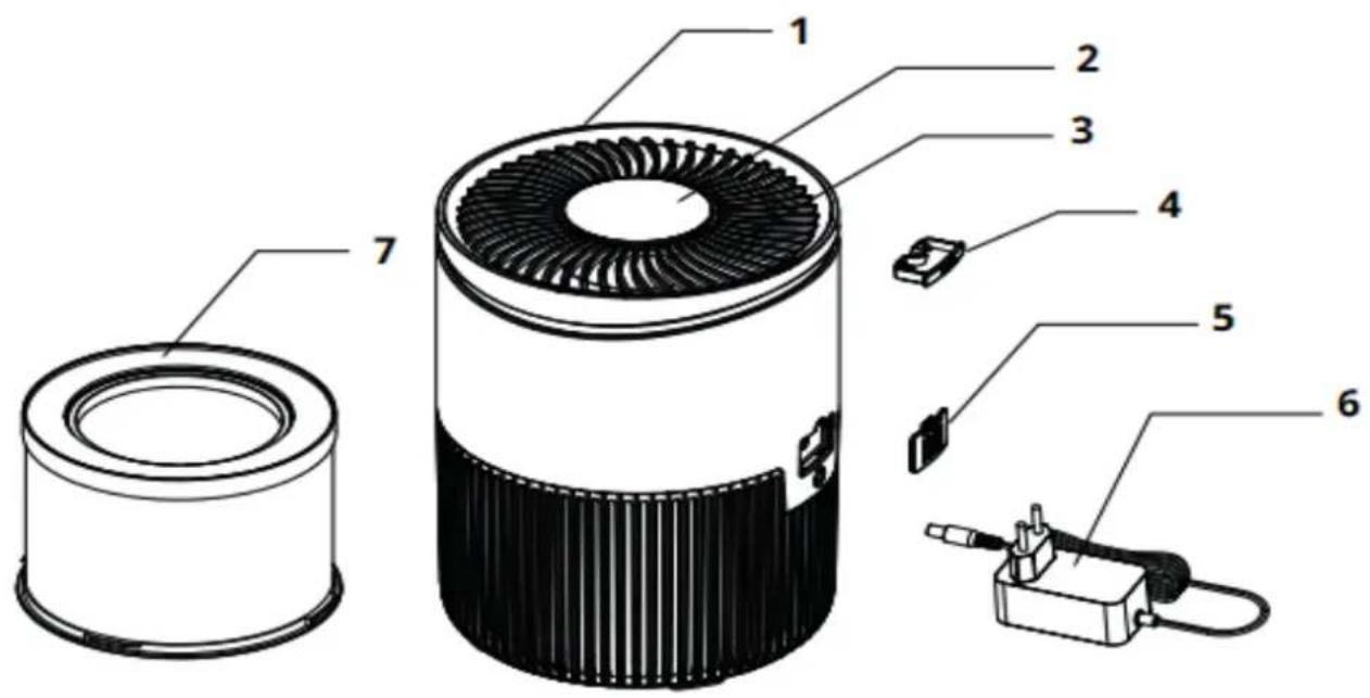Clean Air Optima CA503B Compact Smart - CA-503B Compact Smart / Popis spotbrebice - 1