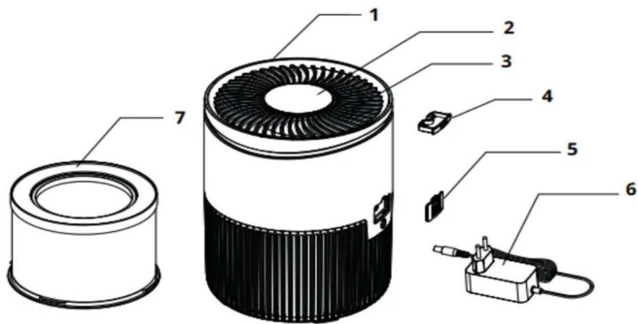 Clean Air Optima CA503B Compact Smart - CA-503B Compact Smart / Description de l'appareil - 1