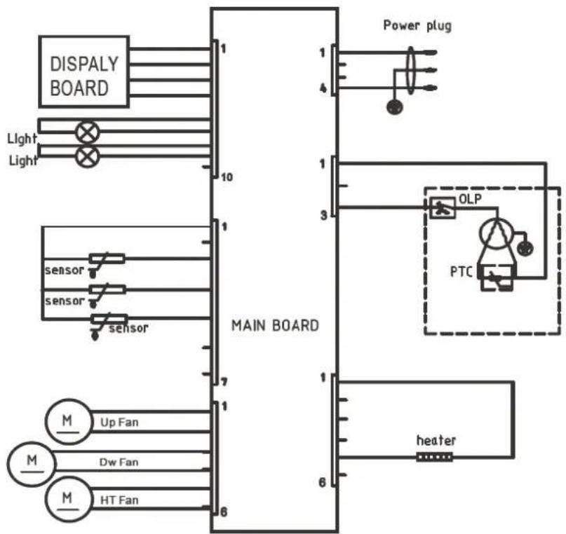 LeCavist LKS56VN2Z - I DESCRIPTION OF THE APPLIANCE - 2