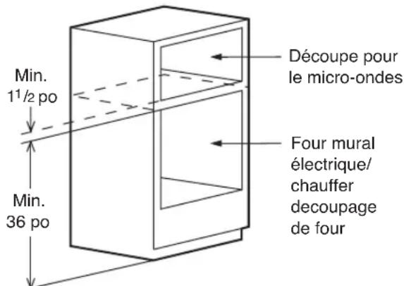 SHARP SMC1585KW - DÉBALLAGE ET INSPECTION DU FOUR - 2