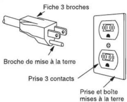 SHARP SMC1585KW - INSTALLATION ÉLECTRIQUE - 1