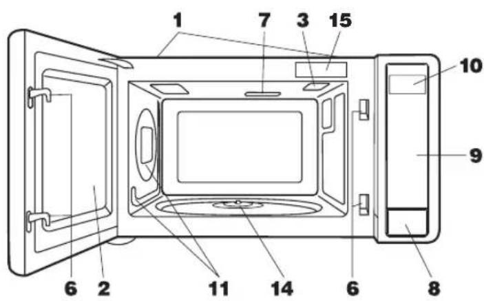 SHARP SMC1585KW - MICROWAVE OVEN - 1