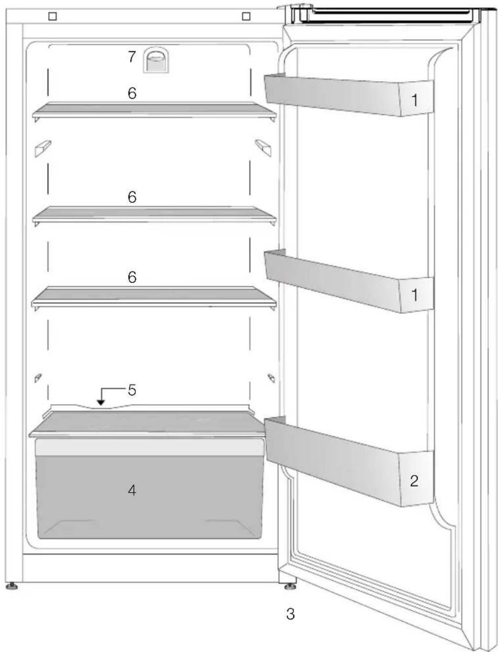 BEKO RSSA215K40WN - Suositellut ongelmanratkaisut 14 - 3