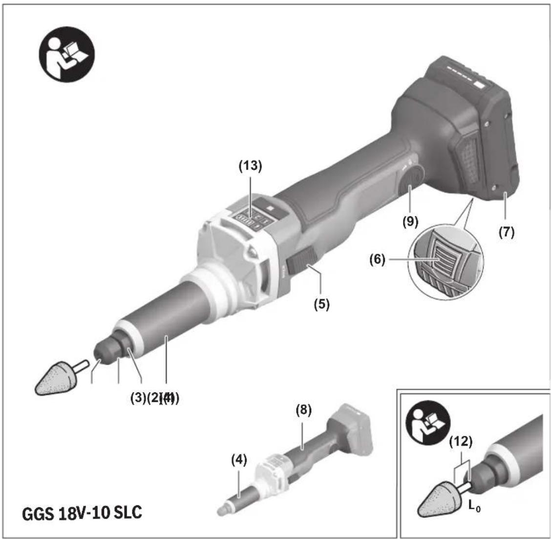 BOSCH Power Tools - 2