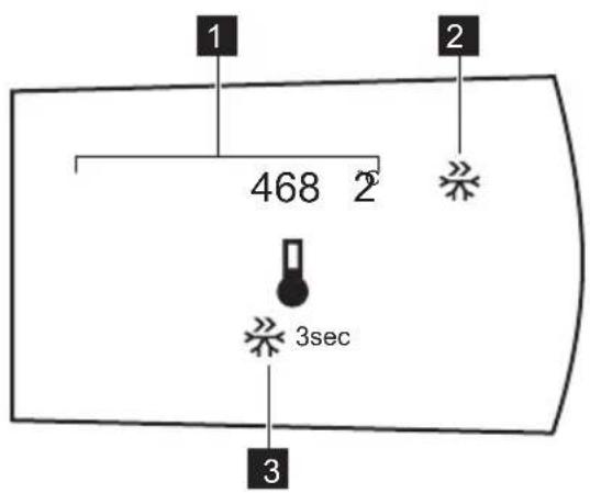 ELECTROLUX LTB1AE28U0 - Panel de control - 1