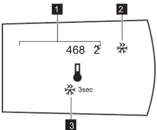 ELECTROLUX LTB1AE28U0 - Bandeau de commande - 1