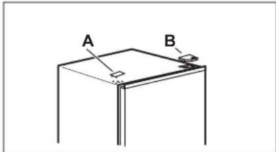 ELECTROLUX LTB1AE28U0 - AVVERTENZA! - 2