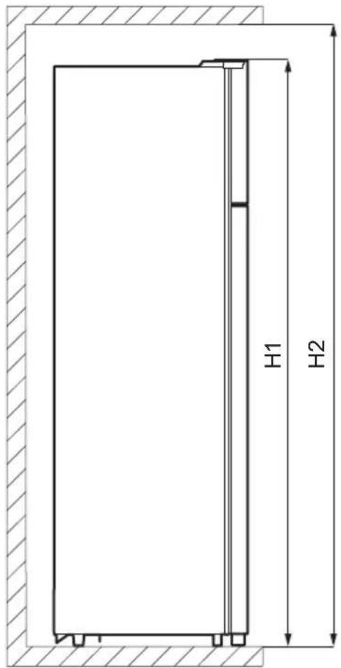ELECTROLUX LTB1AE28U0 - Dimensions - 1