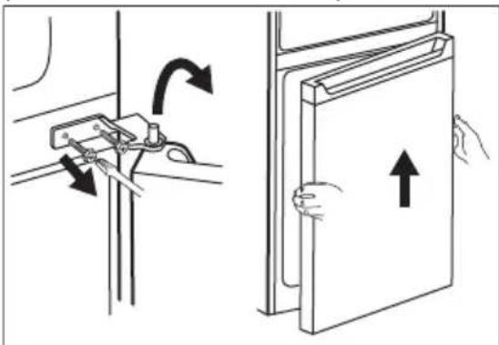 ELECTROLUX LTB1AE28U0 - AVVERTENZA! - 5