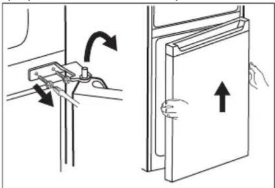 ELECTROLUX LTB1AE28U0 - AVERTISSEMENT! - 5