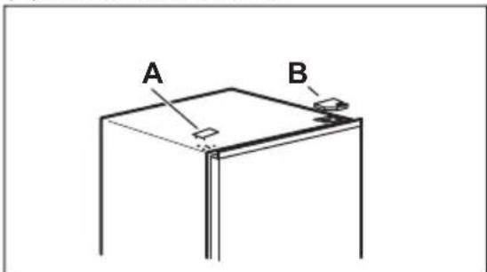 ELECTROLUX LTB1AE28U0 - AVERTISSEMENT! - 2