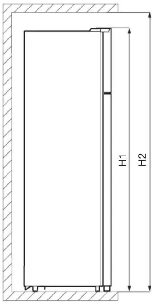 ELECTROLUX LTB1AE28U0 - Abmessungen - 1