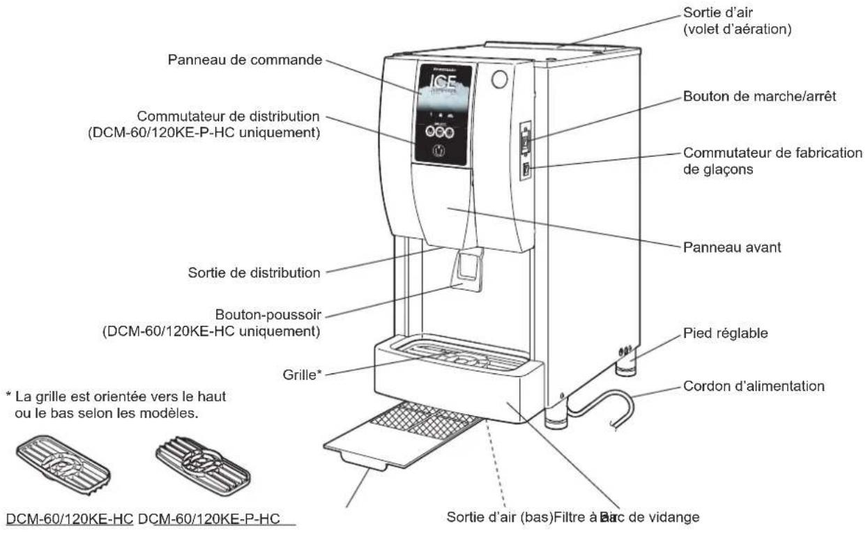 Hoshizaki DCM120KEPHC - CONSTRUCTION - 1