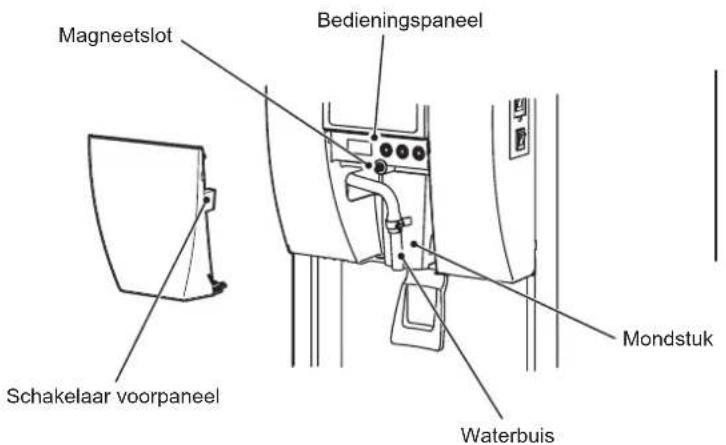 Hoshizaki DCM120KEPHC - CONSTRUCTIE - 2