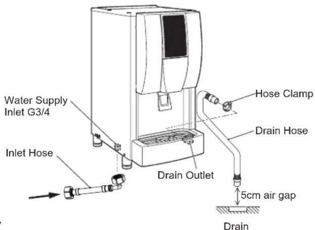 Hoshizaki DCM120KEPHC - WARNING - 1