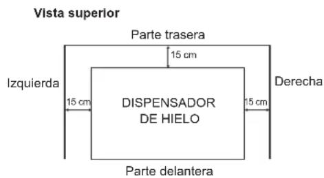 Hoshizaki DCM120KEPHC - UBICACION - 1