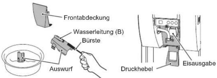 Hoshizaki DCM120KEPHC - [b] Reinigung/Desinfektion von Frontplatte, Auswurf, Druckhebel, Eisausgabe (täglich) - 2
