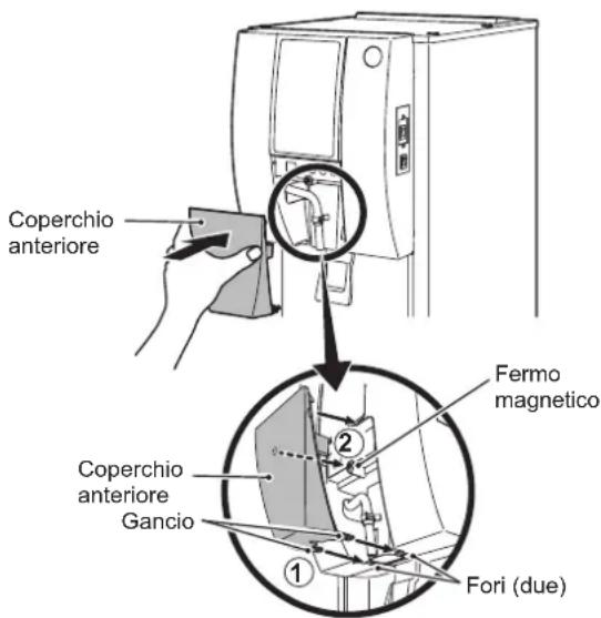 Hoshizaki DCM120KEPHC - 4.COMANDO DOSAGGIO - 1