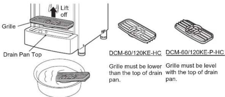 Hoshizaki DCM120KEPHC - [c]Grille,Drain Pan Cleaning/Sanitisation (Daily) - 6