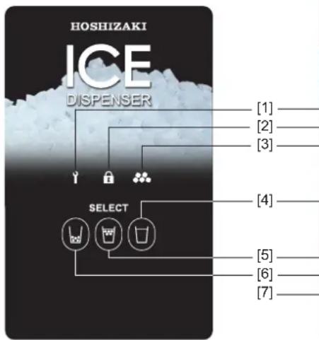 Hoshizaki DCM120KEPHC - Operation Panel - 1