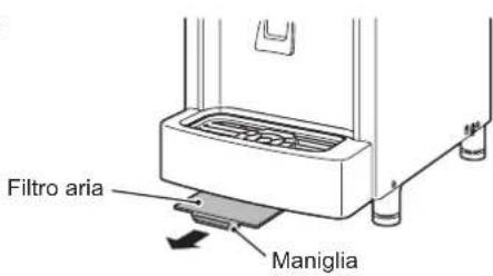 Hoshizaki DCM120KEPHC - ATTENZIONE - 1