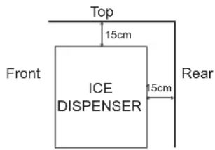 Hoshizaki DCM120KEPHC - LOCATION - 2