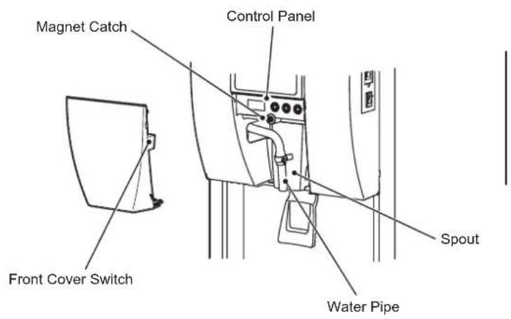 Hoshizaki DCM120KEPHC - CONSTRUCTION - 2