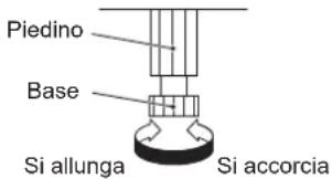 Hoshizaki DCM120KEPHC - INSTALLAZIONE - 1