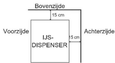 Hoshizaki DCM120KEPHC - PLAATSING - 2