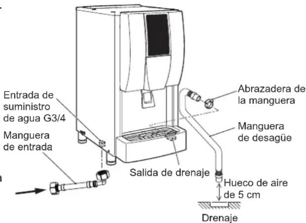 Hoshizaki DCM120KEPHC - SUMINISTRO DE AGUA Y CONEXIONES DE DRENAJE - 1