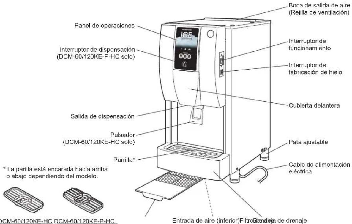 Hoshizaki DCM120KEPHC - CONSTRUCCION - 1