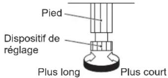 Hoshizaki DCM120KEPHC - INSTALLATION - 1