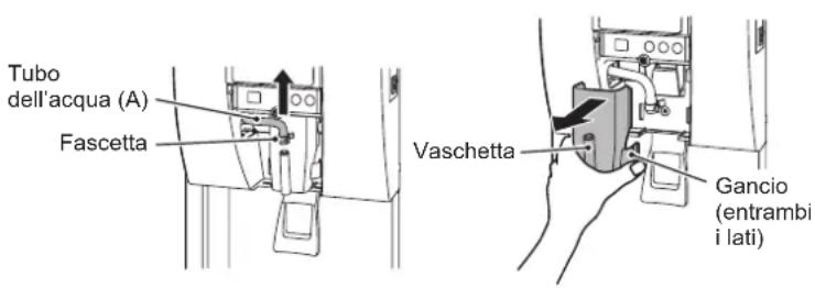 Hoshizaki DCM120KEPHC - [b] Pulizia e disinfezione giornaliere del pannello anteriore, della vaschetta, della levetta e dell'apertura di erogazione cubetti - 1