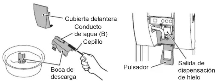 Hoshizaki DCM120KEPHC - [b] Panel frontal, Boca de descarga, pulsador, limpieza/esterilizacion de la calidad de dispensacion de hielo (diaria) - 2