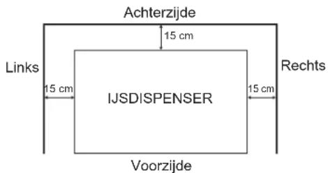 Hoshizaki DCM120KEPHC - PLAATSING - 1