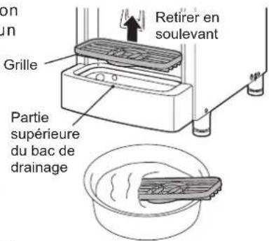 Hoshizaki DCM120KEPHC - [c] Nettoyage/désinfection de la grille et du bac de vidange (quotidiennement) - 1