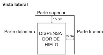 Hoshizaki DCM120KEPHC - UBICACION - 2