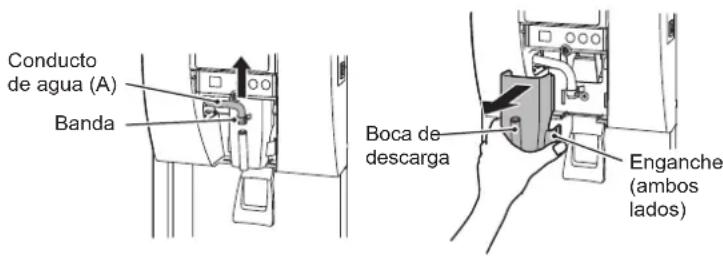 Hoshizaki DCM120KEPHC - [b] Panel frontal, Boca de descarga, pulsador, limpieza/esterilizacion de la calidad de dispensacion de hielo (diaria) - 1