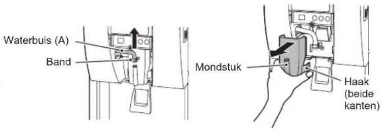 Hoshizaki DCM120KEPHC - [b] Reiniging/ontsmetting van voorpaneel, mondstuk, hendel en afgifteopening (dagelijks) - 1