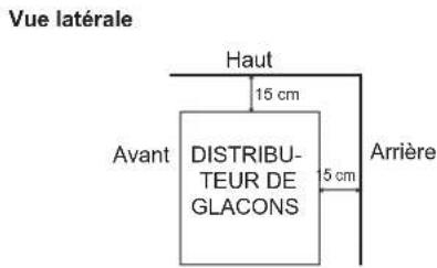 Hoshizaki DCM120KEPHC - EMPLACEMENT - 2